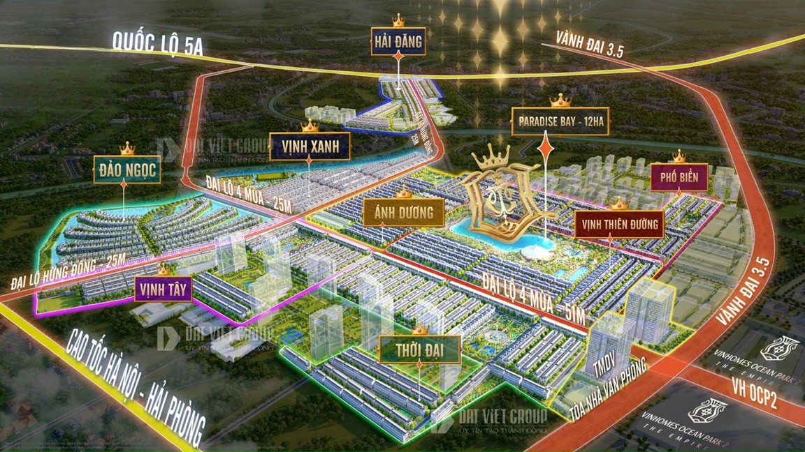 tin tức